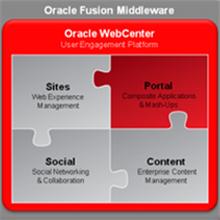 Oracle WebCenter Portal