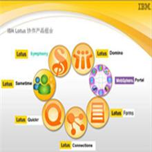 IBM Lotus Domino/Notes